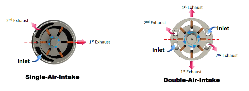 Palm Impact Wrench  P.A.T.